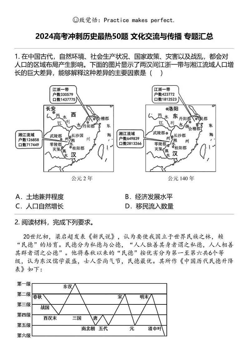 2024高考冲刺历史最热50题 文化交流与传播 专题汇总01