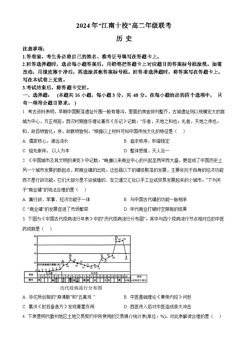 安徽省江南十校2023-2024学年高二下学期5月联考历史试卷 Word版无答案第1页