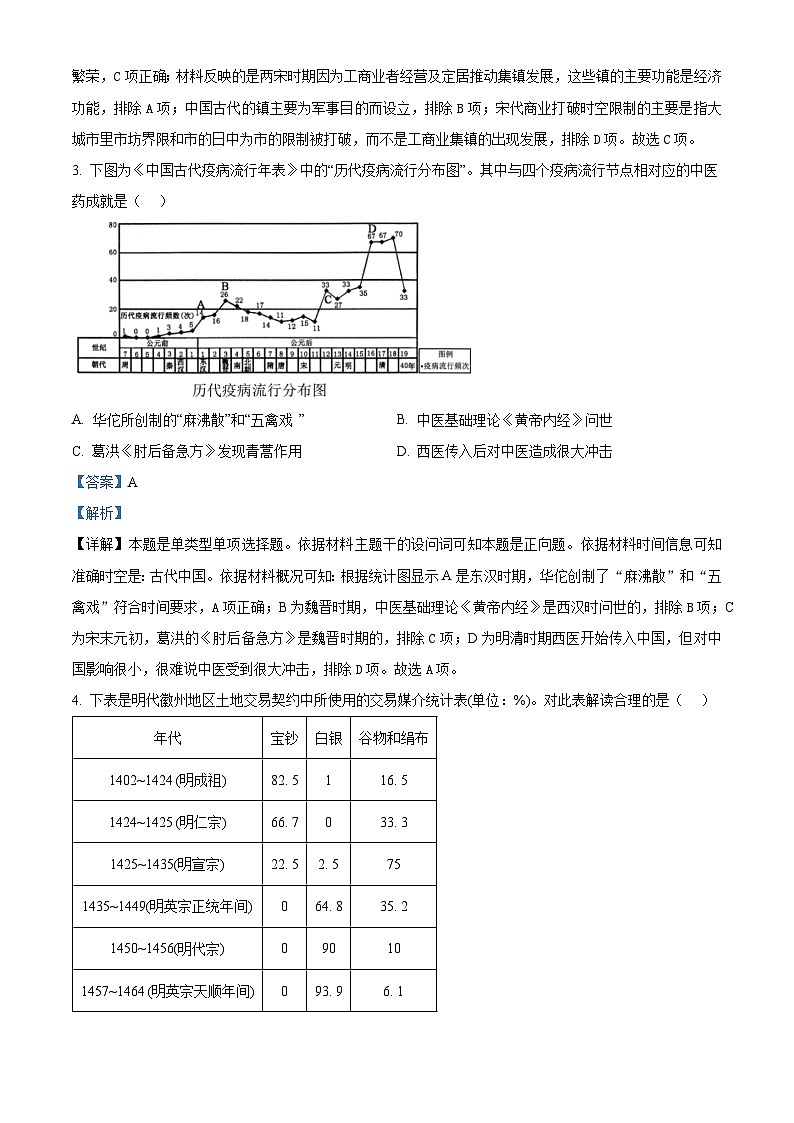 安徽省江南十校2023-2024学年高二下学期5月联考历史试卷 Word版含解析第2页