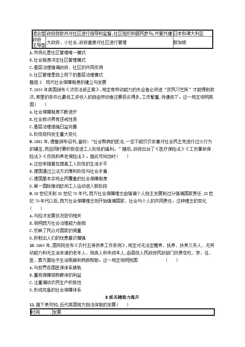 2025年高中历史第6单元第18课世界主要国家的基层治理与社会保障分层作业部编版选择性必修1第2页