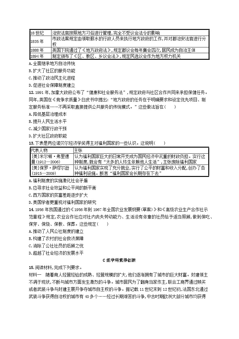 2025年高中历史第6单元第18课世界主要国家的基层治理与社会保障分层作业部编版选择性必修1第3页
