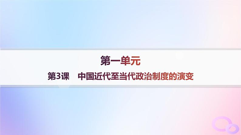 2025年高中历史第1单元政治制度第3课中国近代至当代政治制度的演变课件部编版选择性必修1第1页