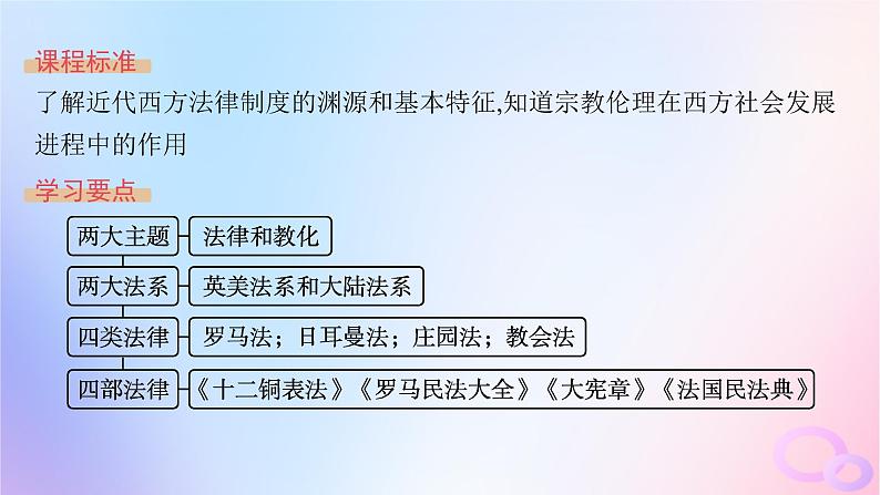 2025年高中历史第3单元法律与教化第9课近代西方的法律与教化课件部编版选择性必修1第3页