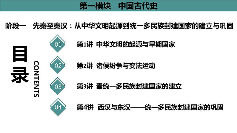 高考专题复习课件 第1讲中华文明的起源与早期国家--2024届高三历史统编版二轮复习第2页