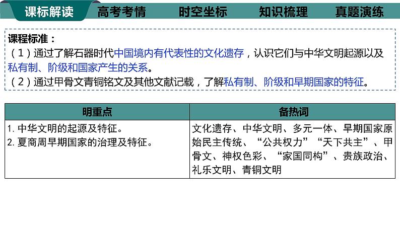高考专题复习课件 第1讲中华文明的起源与早期国家--2024届高三历史统编版二轮复习第5页