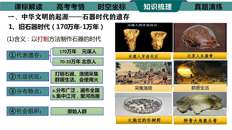 高考专题复习课件 第1讲中华文明的起源与早期国家--2024届高三历史统编版二轮复习第8页
