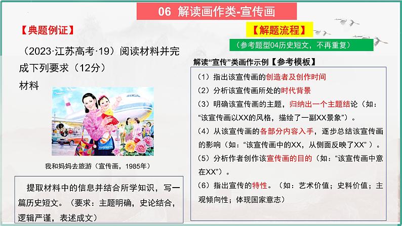 高考历史开放题解题思路和方法:解读画作类-【题型觉醒】--2024届高三历史统编版二轮复习课件PPT第5页