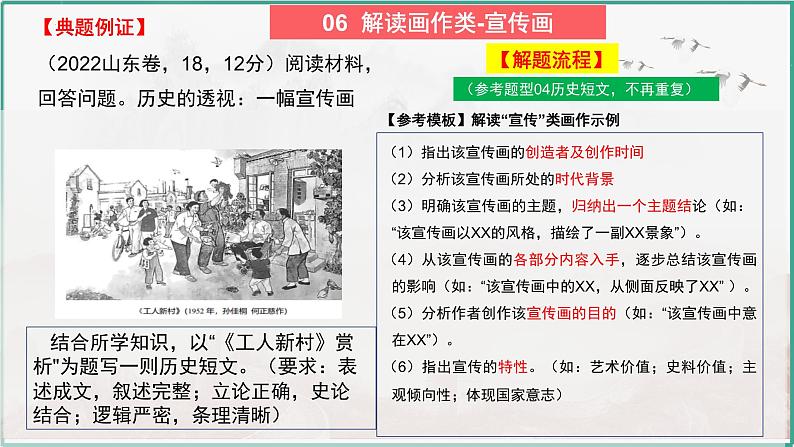 高考历史开放题解题思路和方法:解读画作类-【题型觉醒】--2024届高三历史统编版二轮复习课件PPT第7页