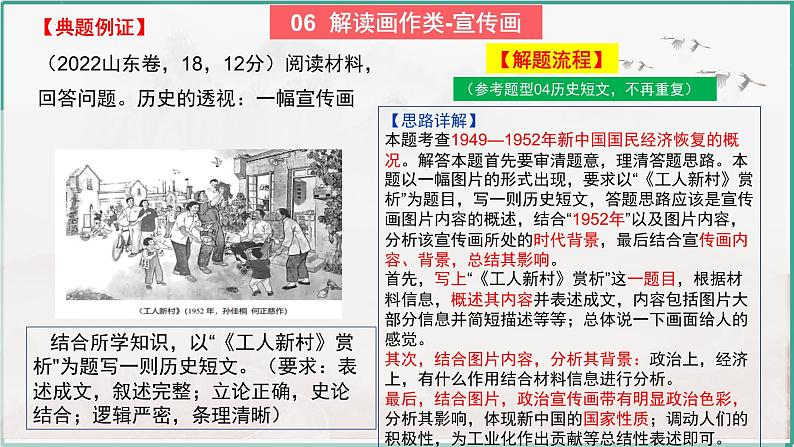 高考历史开放题解题思路和方法:解读画作类-【题型觉醒】--2024届高三历史统编版二轮复习课件PPT第8页