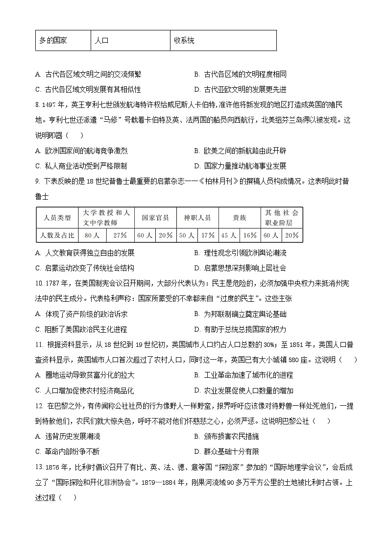 黑龙江省大庆市大庆中学2023-2024学年高一下学期期中历史试题(学生版+教师版)03