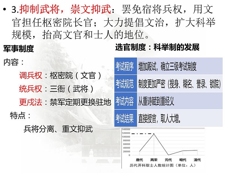 两宋的政治和军事及辽夏金元的统治 课件--2024届高三统编版(2019)必修中外历史纲要第7页