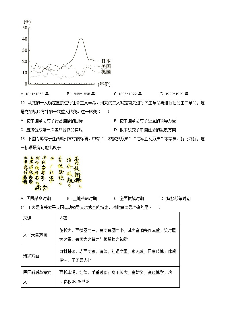 云南省大理白族自治州民族中学2023-2024学年高二下学期5月期中考试历史试题(Word版附解析)第3页