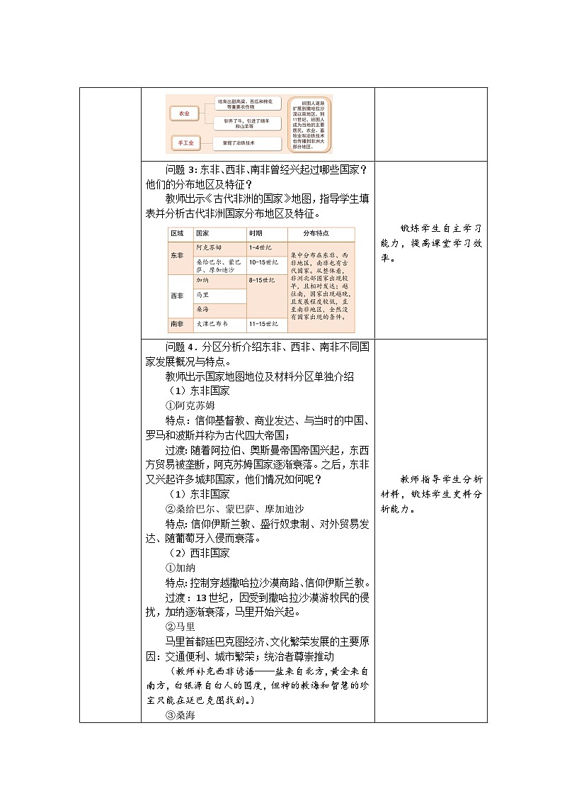 古代非洲与美洲公开课教案03