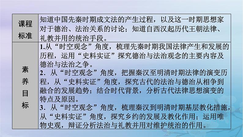 2025版高中历史第3单元法律与教化第8课中国古代的法治与教化课件部编版选择性必修1第7页