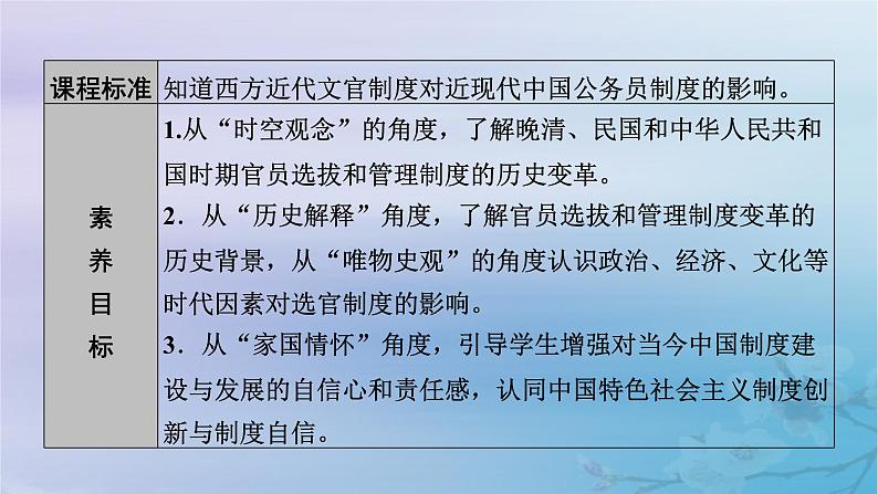 2025版高中历史第2单元官员的选拔与管理第7课近代以来中国的官员选拔与管理课件部编版选择性必修1第3页