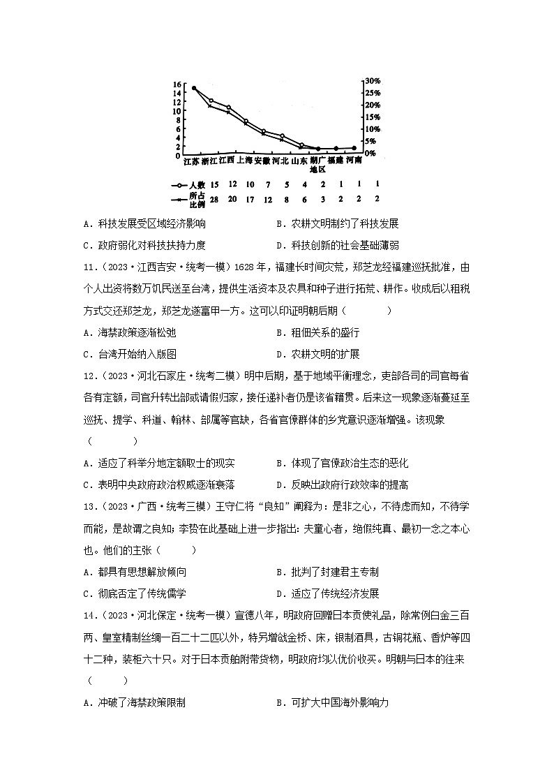 2024高考历史三轮复习训练-明清中国版图的奠定与面临的挑战习题第3页