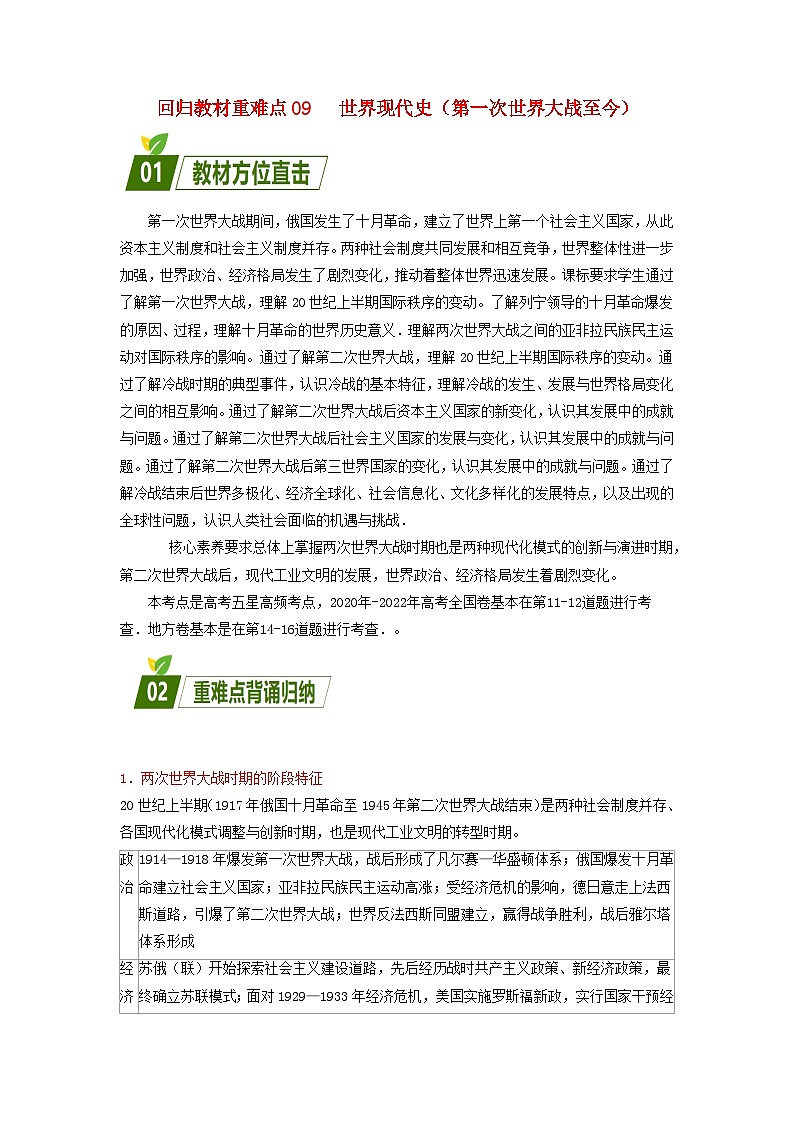 全國(guó)通用2024高考?xì)v史三輪沖刺過(guò)關(guān)回歸教材重難點(diǎn)09世界現(xiàn)代史第一次世界大戰(zhàn)至今第1頁(yè)