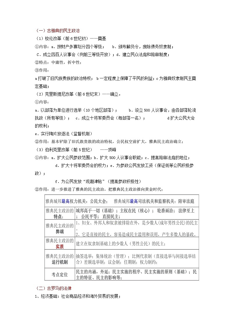 全国通用2024高考历史三轮冲刺过关回归教材重难点08古代世界和人类社会从传统社会向近代社会的演进第3页