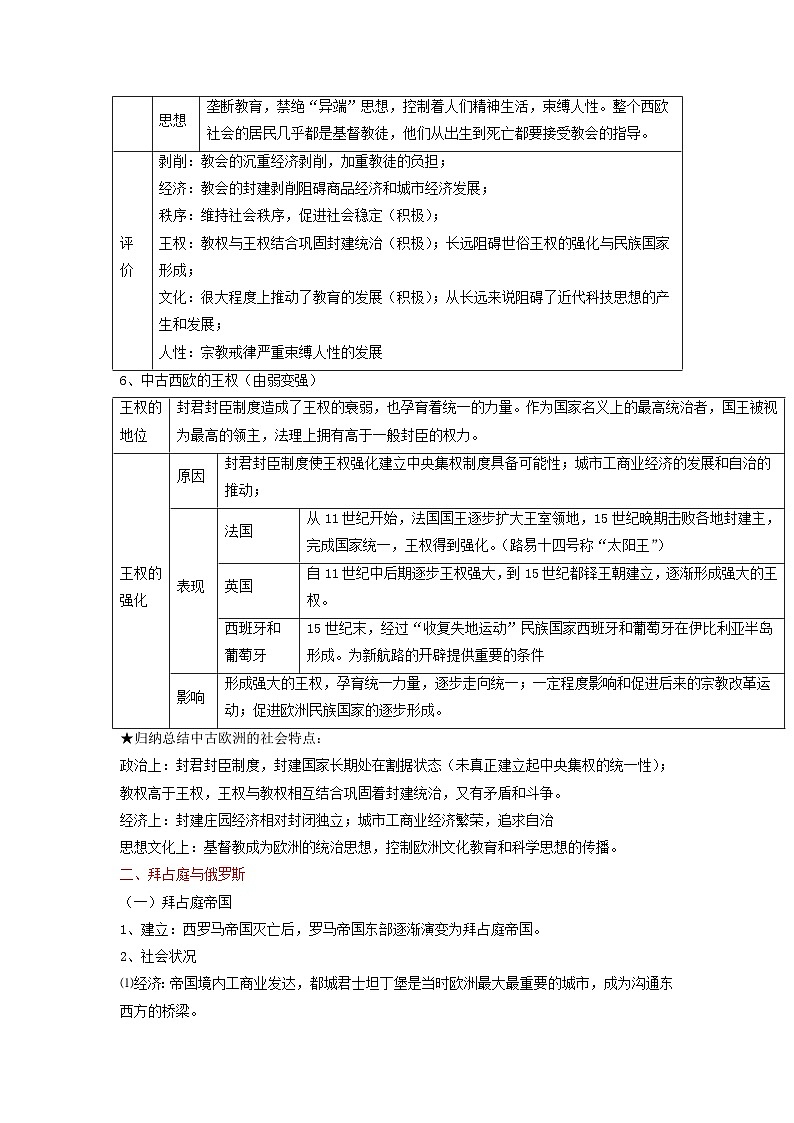 新高考2024高考?xì)v史三輪沖刺過關(guān)回歸教材重難點12中古時期的世界第3頁