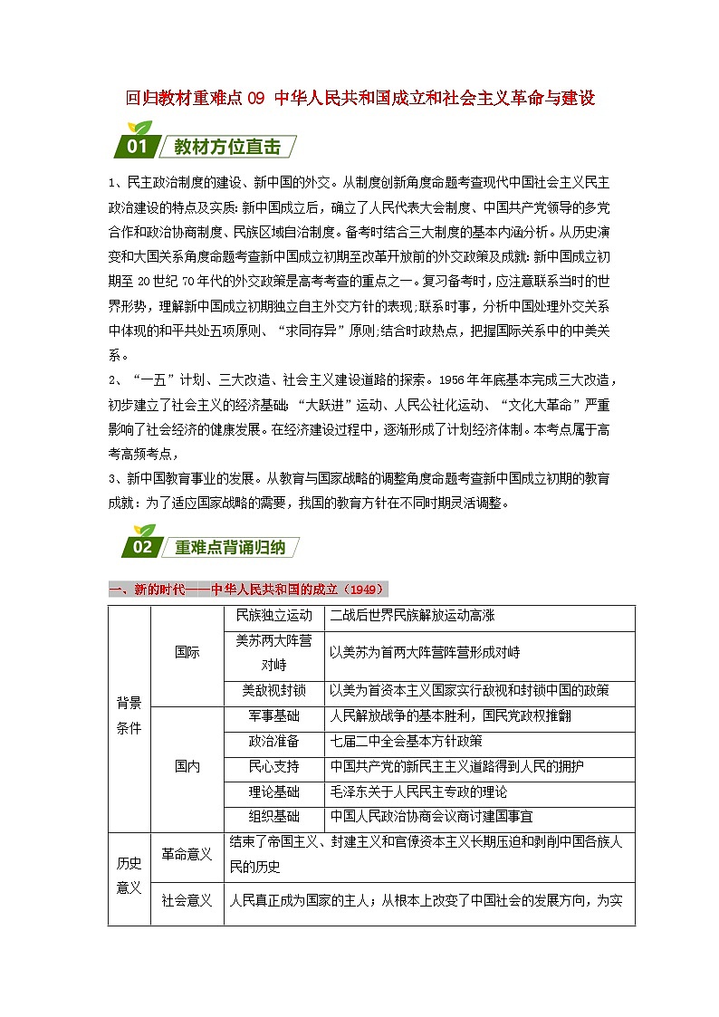新高考2024高考历史三轮冲刺过关回归教材重难点09中华人民共和国成立和社会主义革命与建设第1页