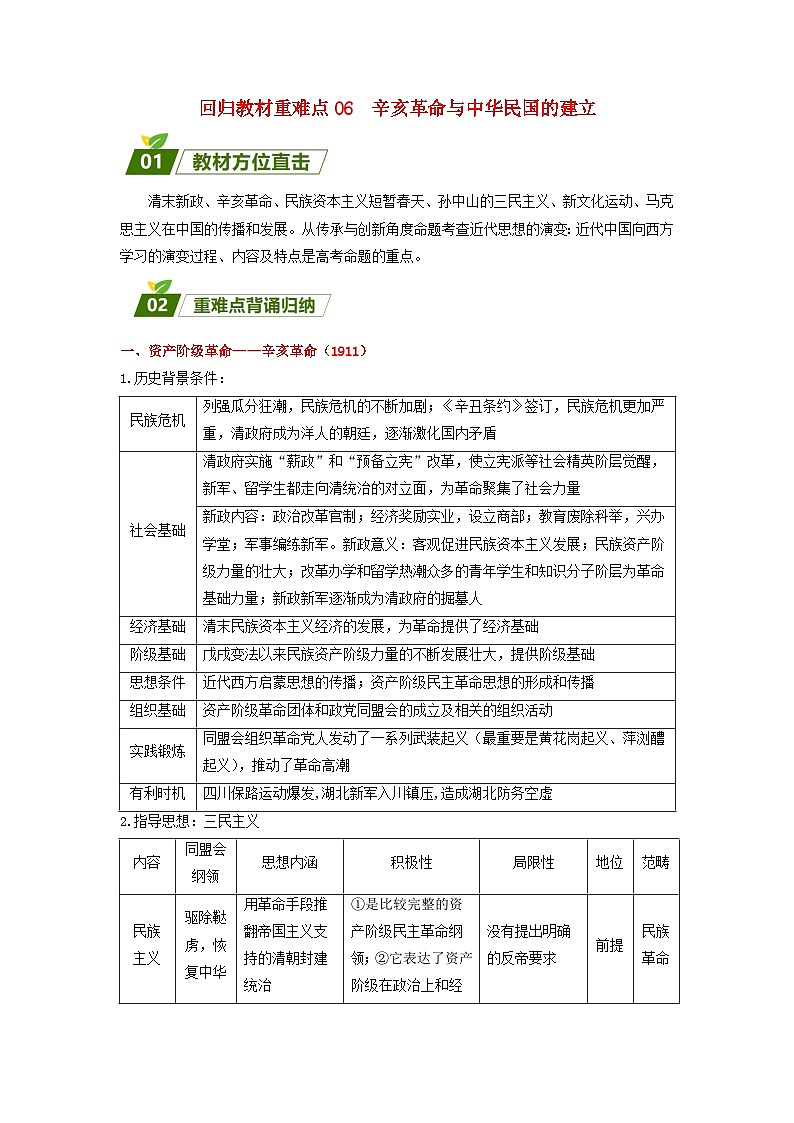 新高考2024高考历史三轮冲刺过关回归教材重难点06辛亥革命与中华民国的建立第1页