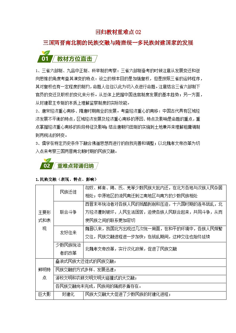 新高考2024高考历史三轮冲刺过关回归教材重难点02三国两晋南北朝的民族交融与隋唐统一多民族封建国家的发展第1页