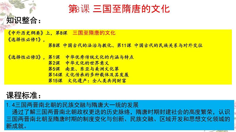 第8课 三国至隋唐的文化 课件--2024届高三统编版(2019)必修中外历史纲要上一轮复习第8页