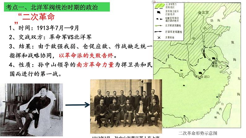 阶段六第2讲 北洋军阀统治时期的政治、经济与文化 课件--2025届高三统编版(2019)必修中外历史纲要上一轮复习第6页