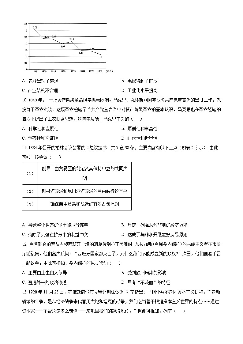 2024遵义高一下学期6月月考试题历史含解析03
