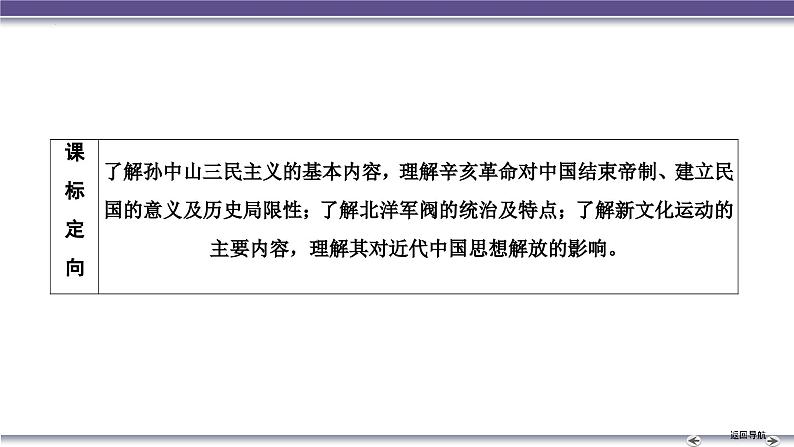 第六单元 辛亥革命与中华民国的建立课件--2025届高三统编版(2019)必修中外历史纲要上一轮复习04