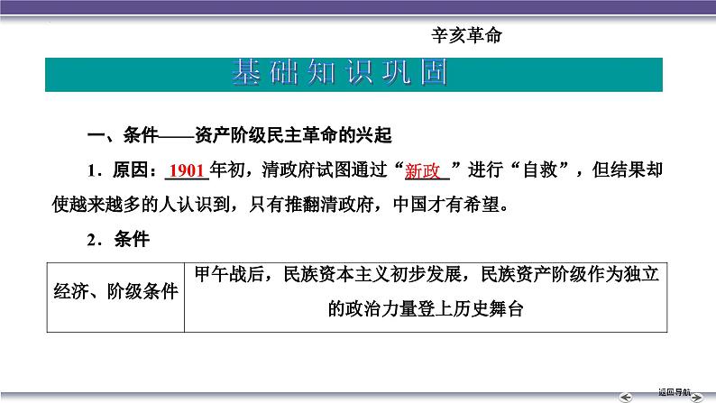 第六单元 辛亥革命与中华民国的建立课件--2025届高三统编版(2019)必修中外历史纲要上一轮复习05