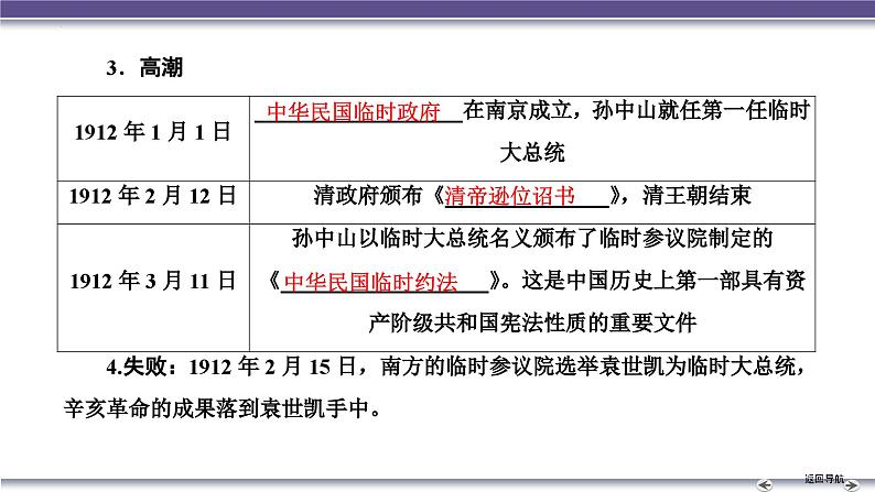第六单元 辛亥革命与中华民国的建立课件--2025届高三统编版(2019)必修中外历史纲要上一轮复习08