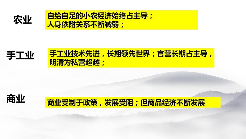 中国古代经济结构 课件--2024届高三统编版历史二轮专题复习04