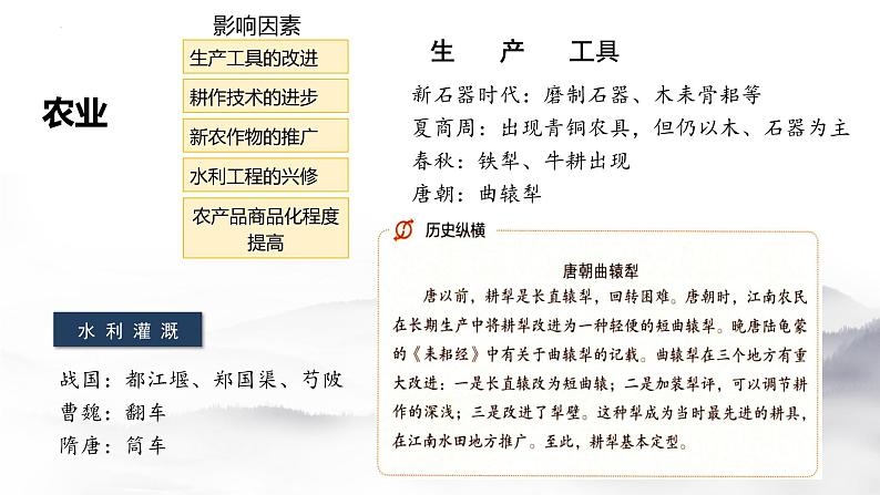 中国古代经济结构 课件--2024届高三统编版历史二轮专题复习05