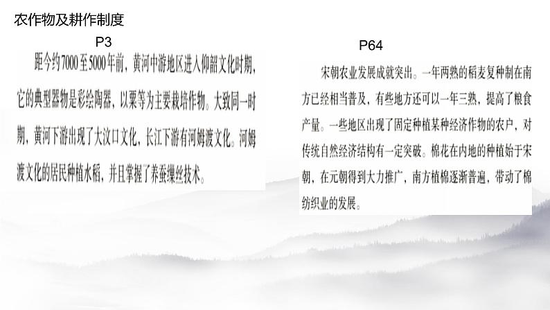 中国古代经济结构 课件--2024届高三统编版历史二轮专题复习06