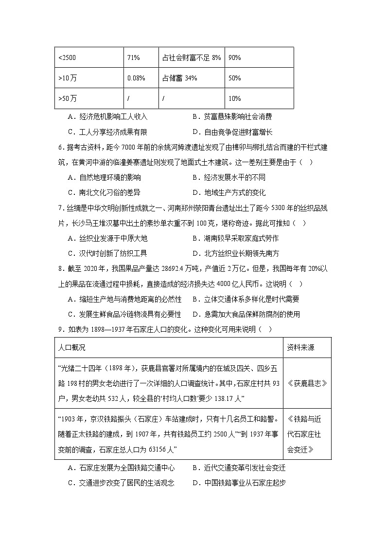 2023-2024学年云南省曲靖市部分学校高二(下)6月联考历史试题02
