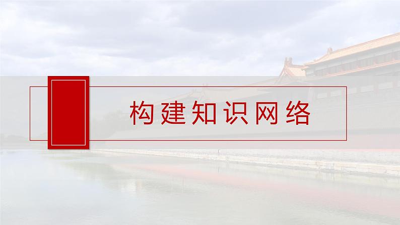 阶段贯通14 两次世界大战时期课件--2025届高三历史统编版必修中外历史纲要下册一轮复习第4页