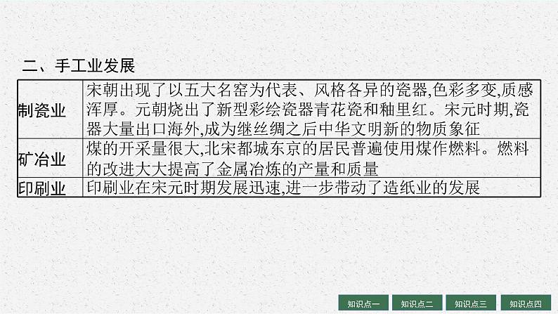 2025届高三一轮复习历史课件(人教版新高考新教材)第6讲 辽宋夏金元的经济、社会与文化06