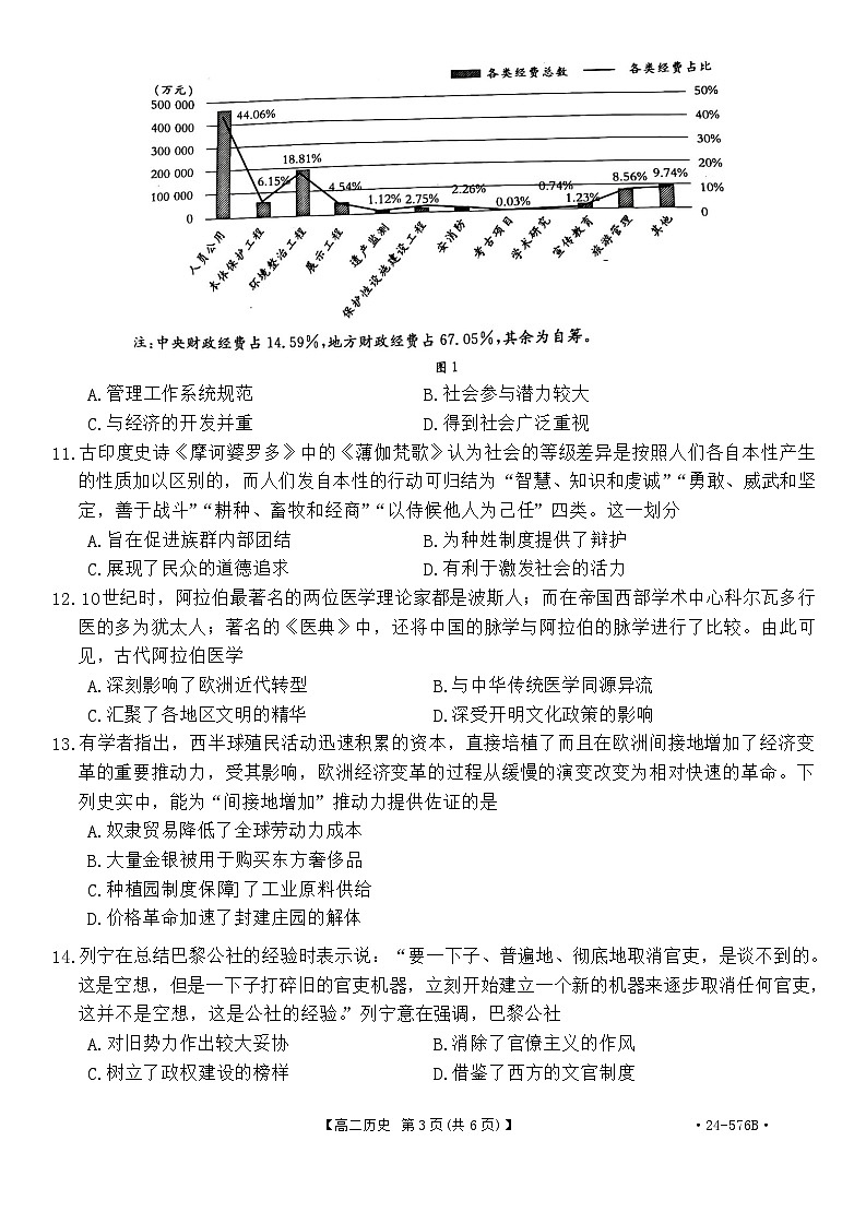 河北省邯郸市2023-2024学年高二下学期期末考试历史试题第3页
