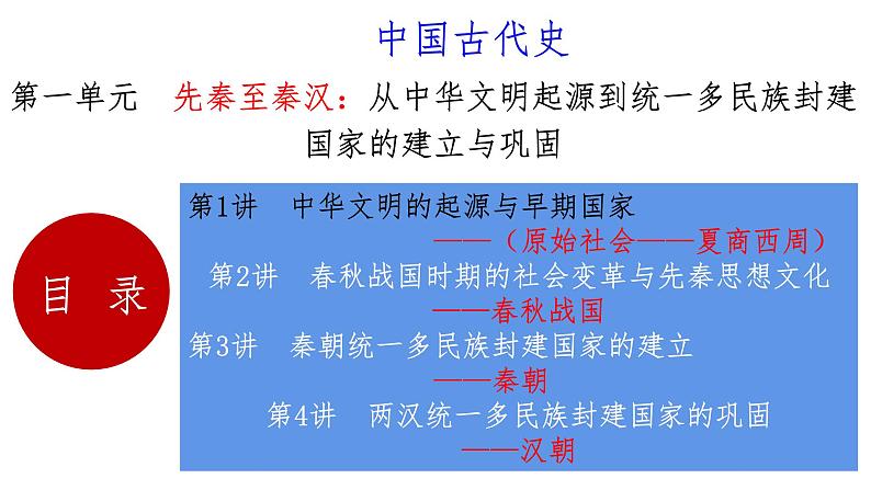 第1讲 中华文明的起源与早期国家 课件 --2025届高三统编版2019必修中外历史纲要上册一轮复习07