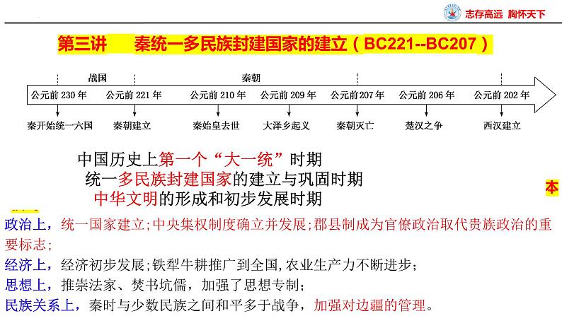 第3讲 秦统一多民族封建国家的建立 课件--2025届高考统编版必修中外历史纲要上册一轮复习第4页
