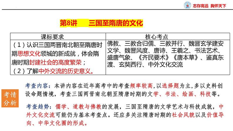 第8讲 魏晋至隋唐的文化 课件--2025届高三统编版(2019)必修中外历史纲要上一轮复习第2页