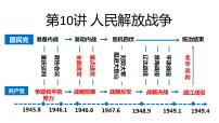 第10講 人民解放戰(zhàn)爭 課件--2025屆高考統(tǒng)編版必修中外歷史綱要上一輪復(fù)習(xí)