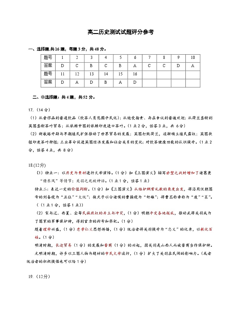 江苏省南京市江宁区2023-2024学年高二下学期期末考试历史试题01