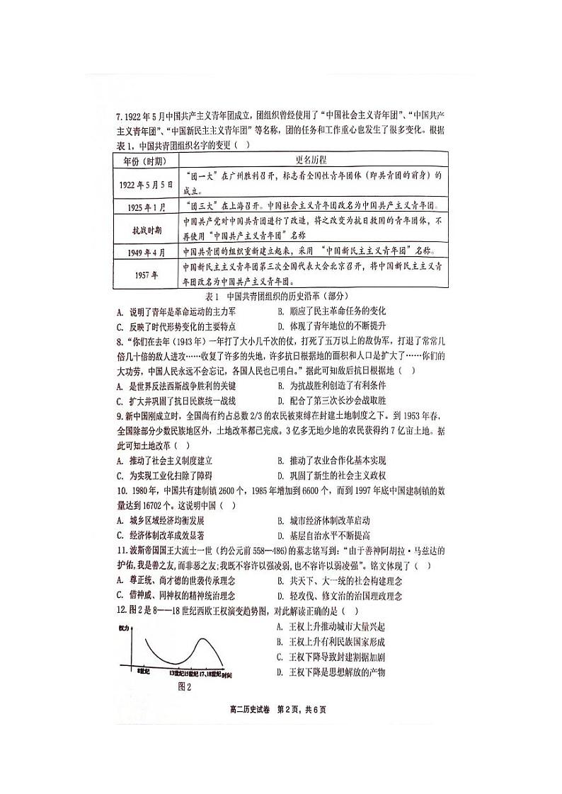 江西省上饶市2023-2024学年高二下学期期末教学质量检测 历史试题02