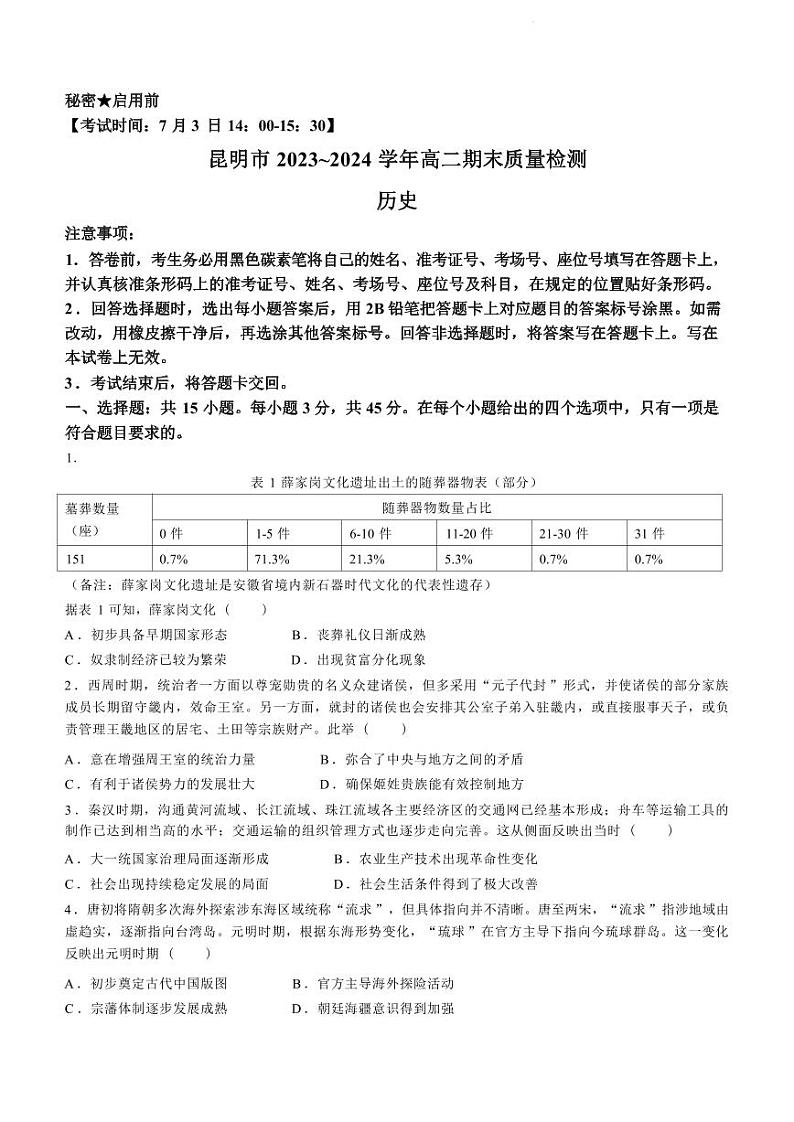 历史-云南省昆明市2023-2024学年高二下学期期末质量检测第1页