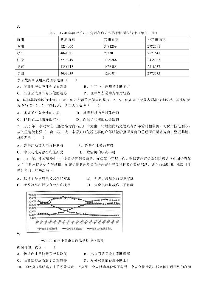 历史-云南省昆明市2023-2024学年高二下学期期末质量检测第2页