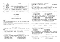 云南省文山壮族苗族自治州2023-2024学年高二下学期期末中小学学业质量监测历史试题(01)