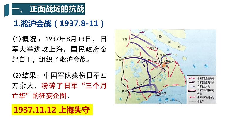 全民族浴血奋战与抗日战争的胜利课件503