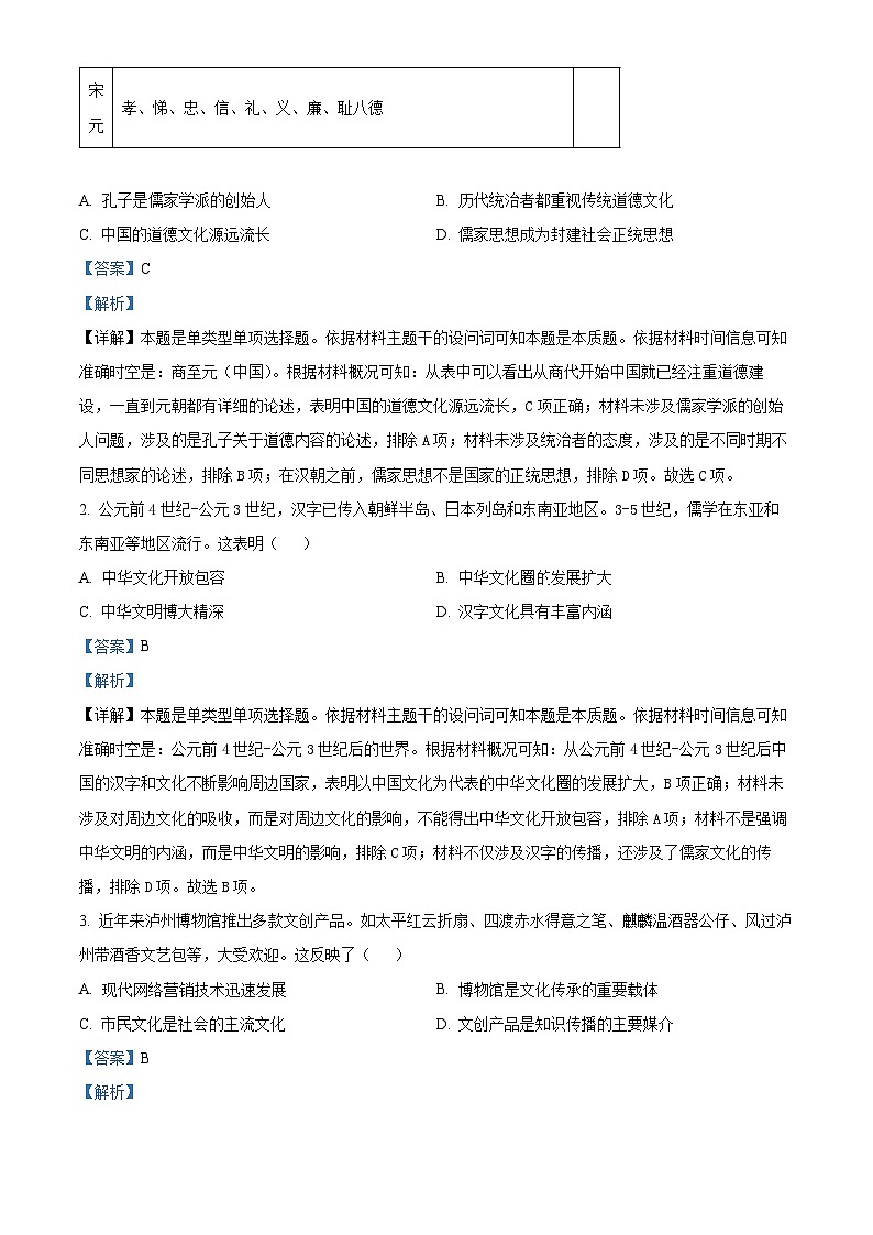 四川省泸州市2023-2024学年高二下学期7月期末考试历史试题(解析版)第2页